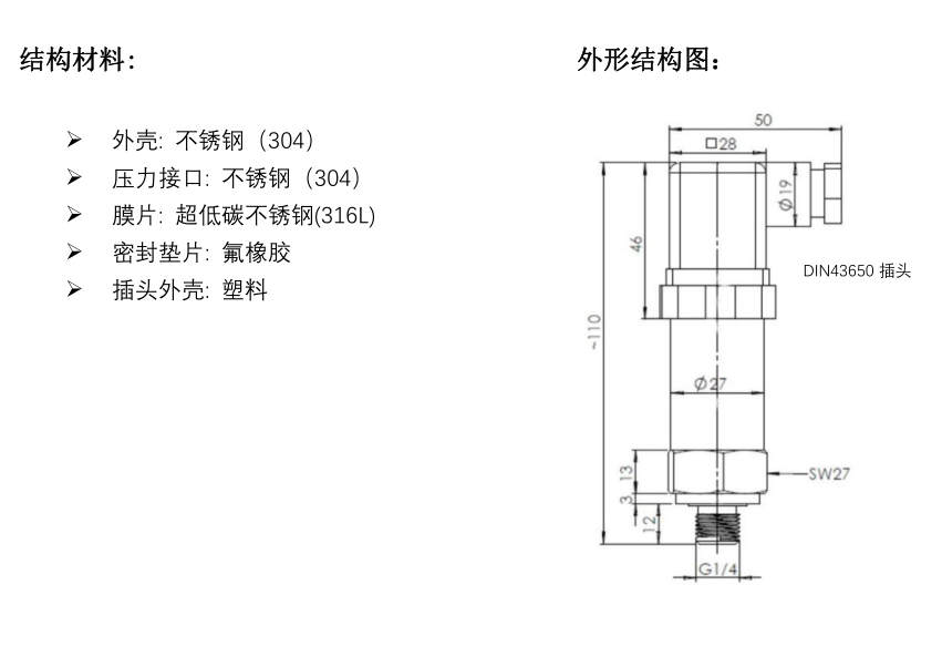 JPT201型压力变送器(图3) JPT201型压力变送器(图3)