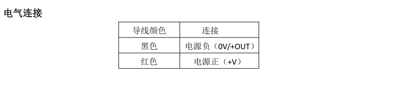 JPT201W型液位变送器(图4)