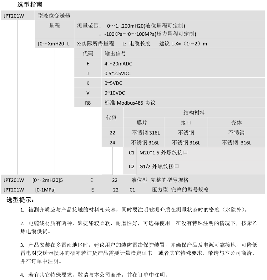 JPT201W型液位变送器(图5)