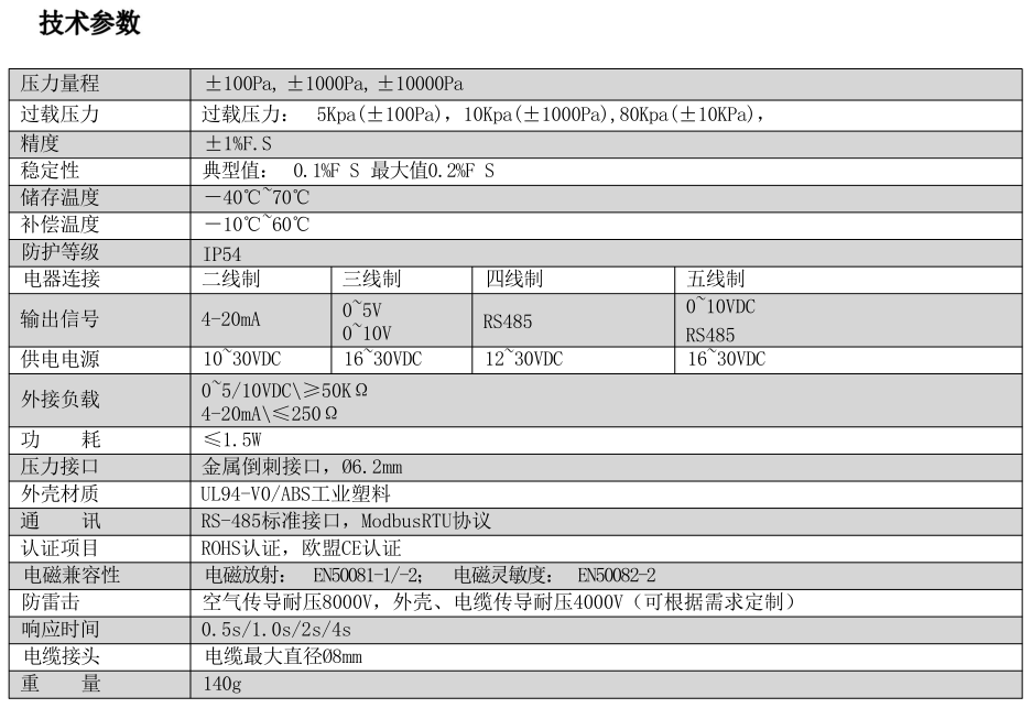 JPL3008微差压变送器(图1)