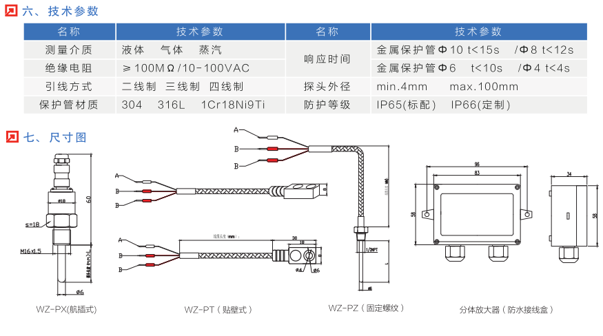 WZP系列铂热电阻温度传感器(图2)