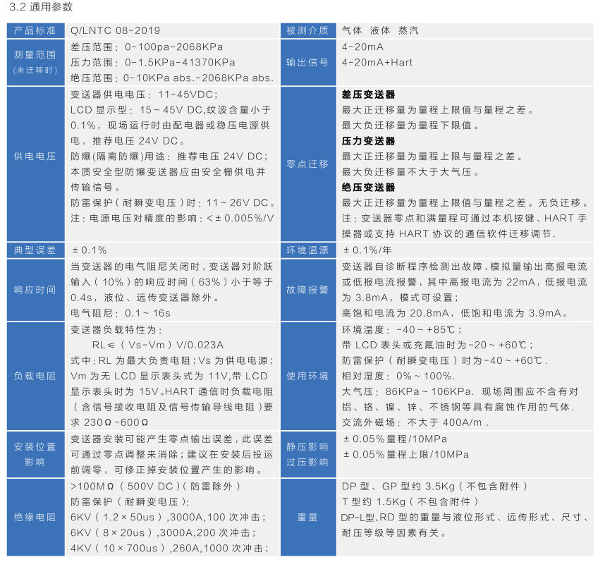 T351_系列智能压力变送器 (图3)